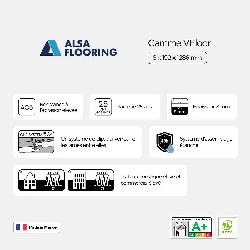 sol-stratifie-alsaflooring-gamme-vfloor.jpg.webp